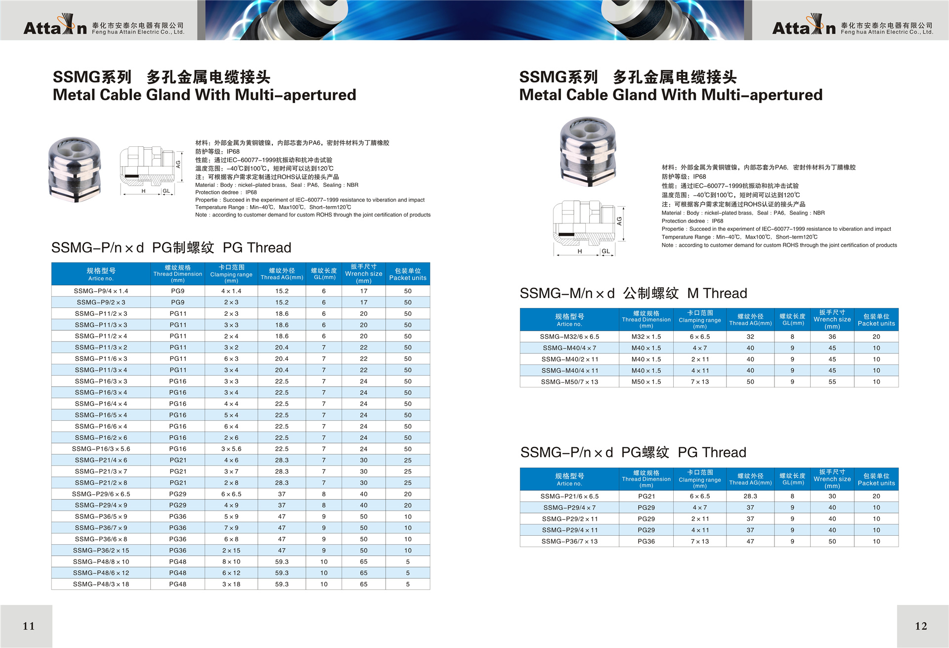 電纜防水接頭型號規格表6