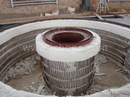 法蘭環件淬火爐